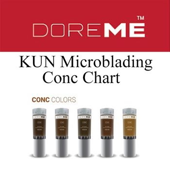 Hovedbilde DOREME KUN Microbl. Conc Chart