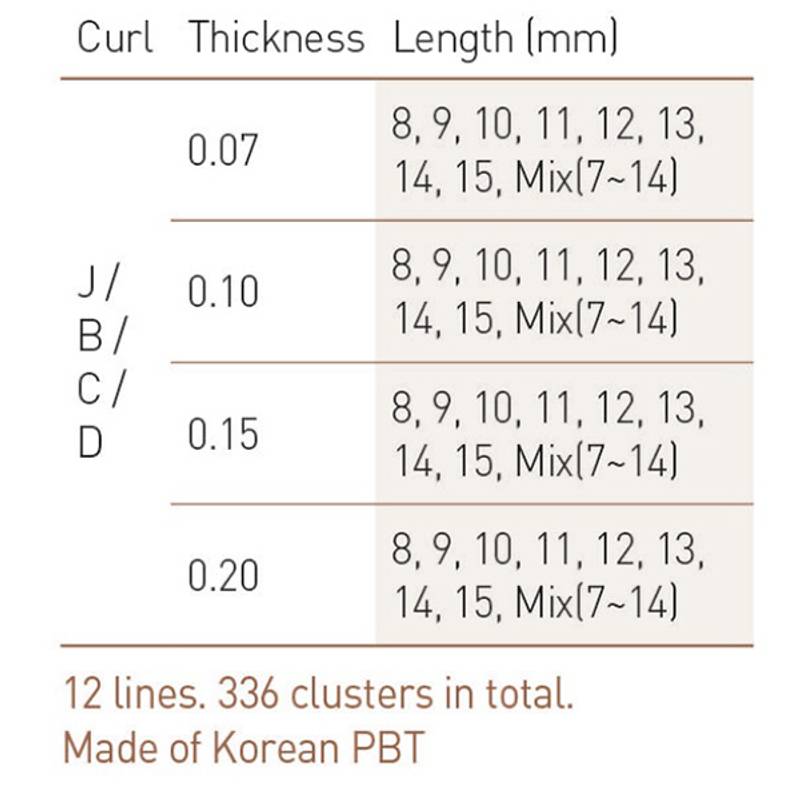 BL-12-STRIPER W-LASH C-CURL 0,10-Mixed 7-14mm