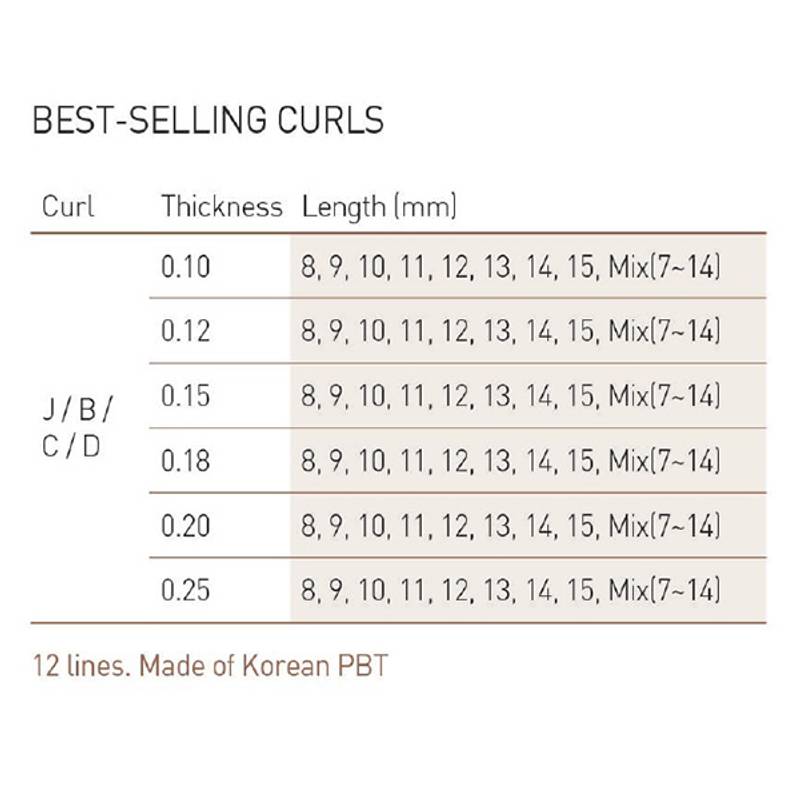 BL-LASER MINK C-CURL 0,06-10mm