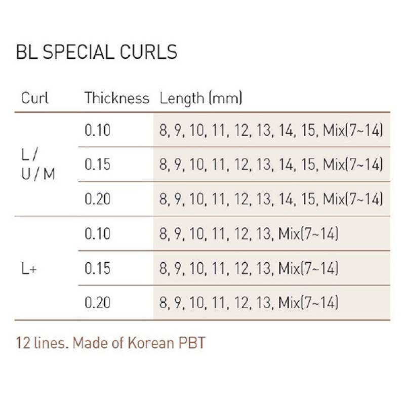 BL-LASER MINK C-CURL 0,06-13mm